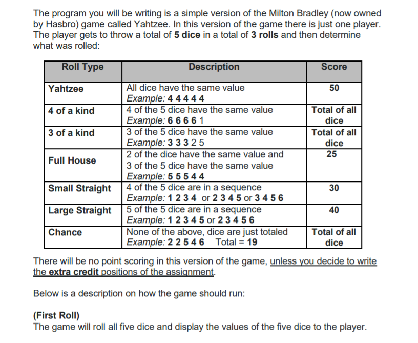 please write a java code for this assignment The program you will