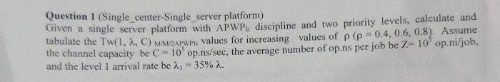  Question 1 (Single_center-Single_server platform) Given a single server platform with APWP