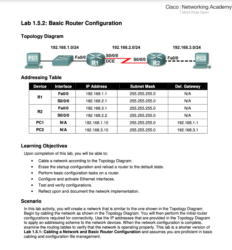 Cisco Networking Academy Mind Wide Open Lab 1.5.2: Basic Router Configuration