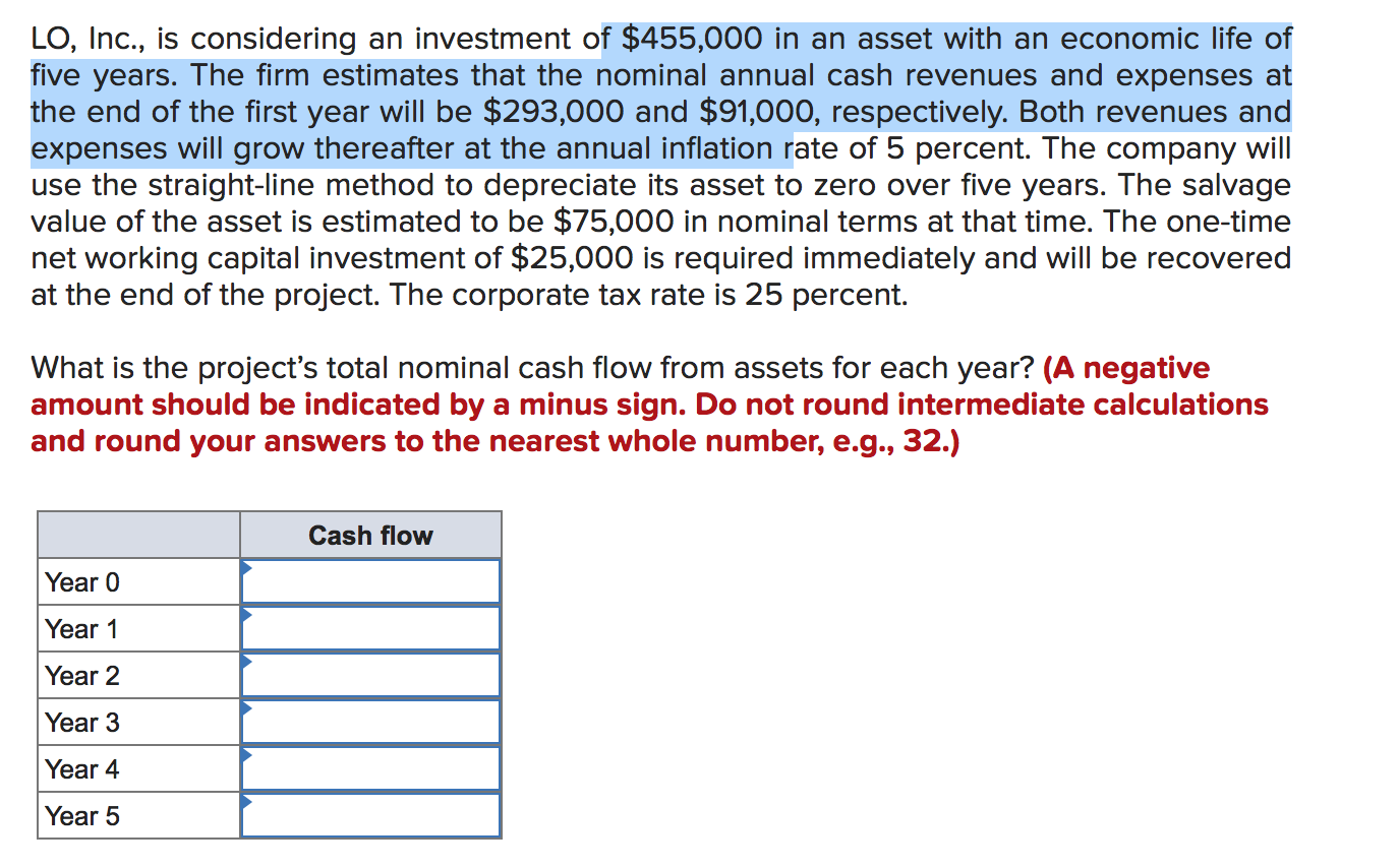 is considering the purchase of a $9,200 souffl maker. The souffl maker