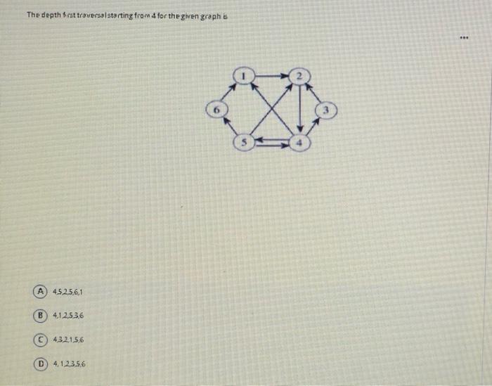  The depth first traversal starting from a for the given graphs