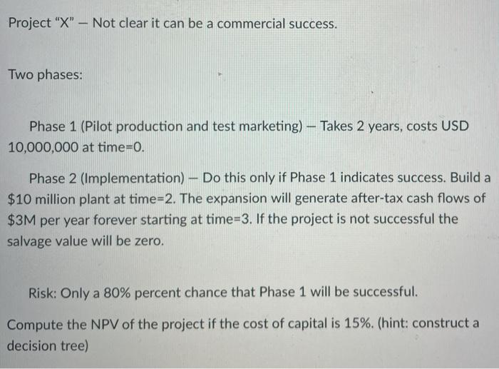 Project "X" - Not clear it can be a commercial success.