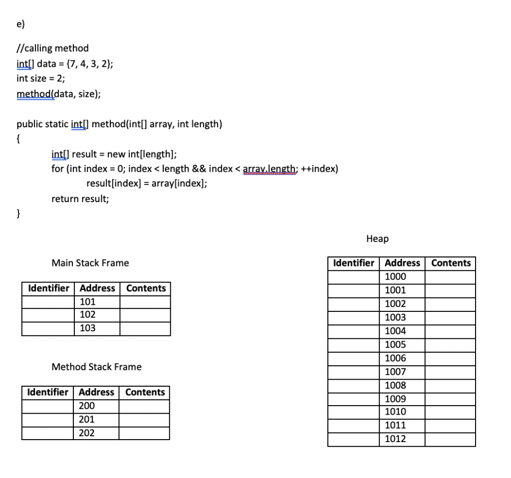  For the code fragment below, show a memory diagram that traces