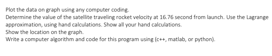  Plot the data on graph using any computer coding. Determine the