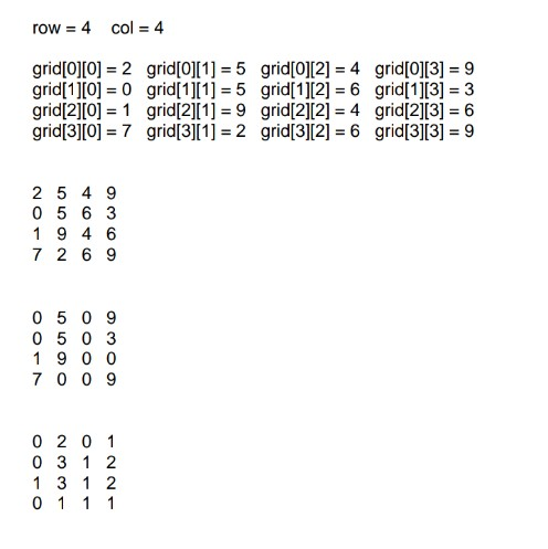 public class TwoDArrayDriver { public static void main(String[] args { FileInput inFile