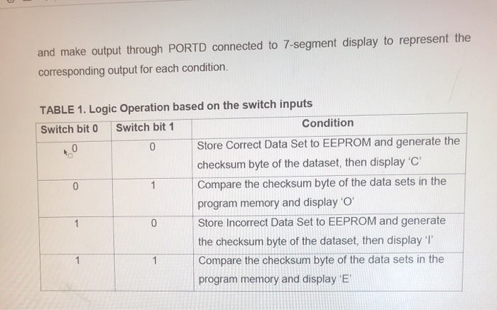 transferred data stored in data memory and EEPROM with the checksum bytes