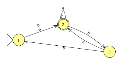 3 6 2 a)ja b) +a c) a+b d a+b(a+b)