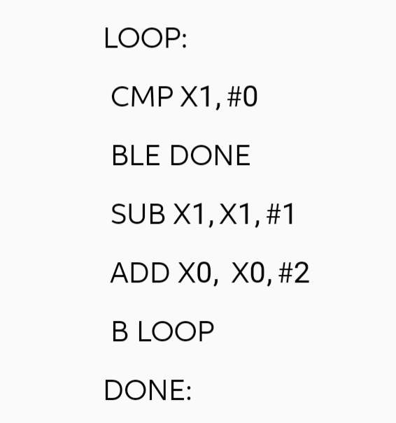  The following is a loop function in Aarch64 Assembly Language. Assume