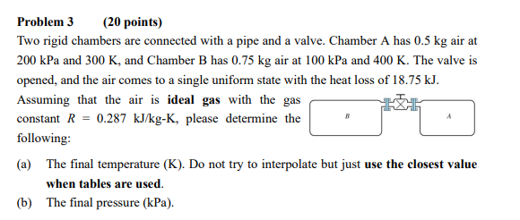 Problem 3 (20 points) Two rigid chambers are connected with a