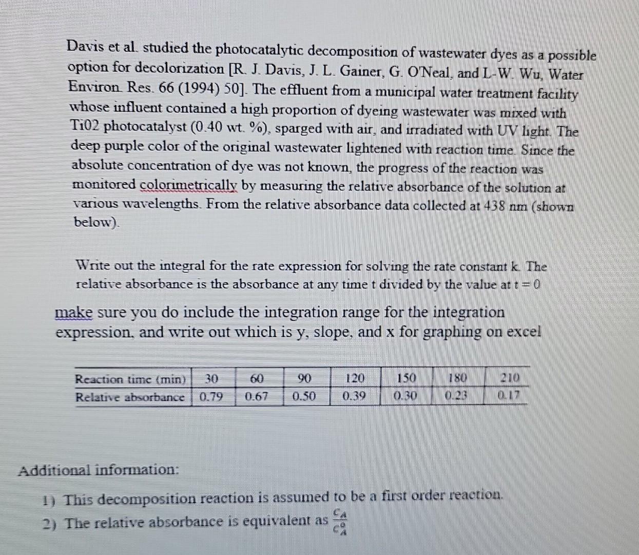 this is reaction engineering please show all steps Davis et al studied