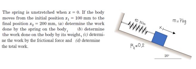  The spring is unstretched when x=0. If the body moves from