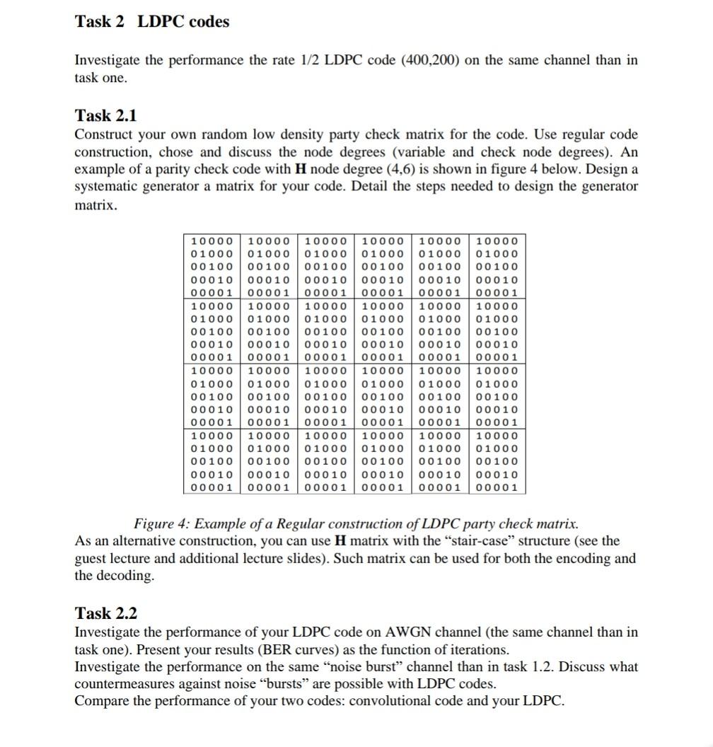 the encoders and decoders for linear block and convolutional codes. The implementation