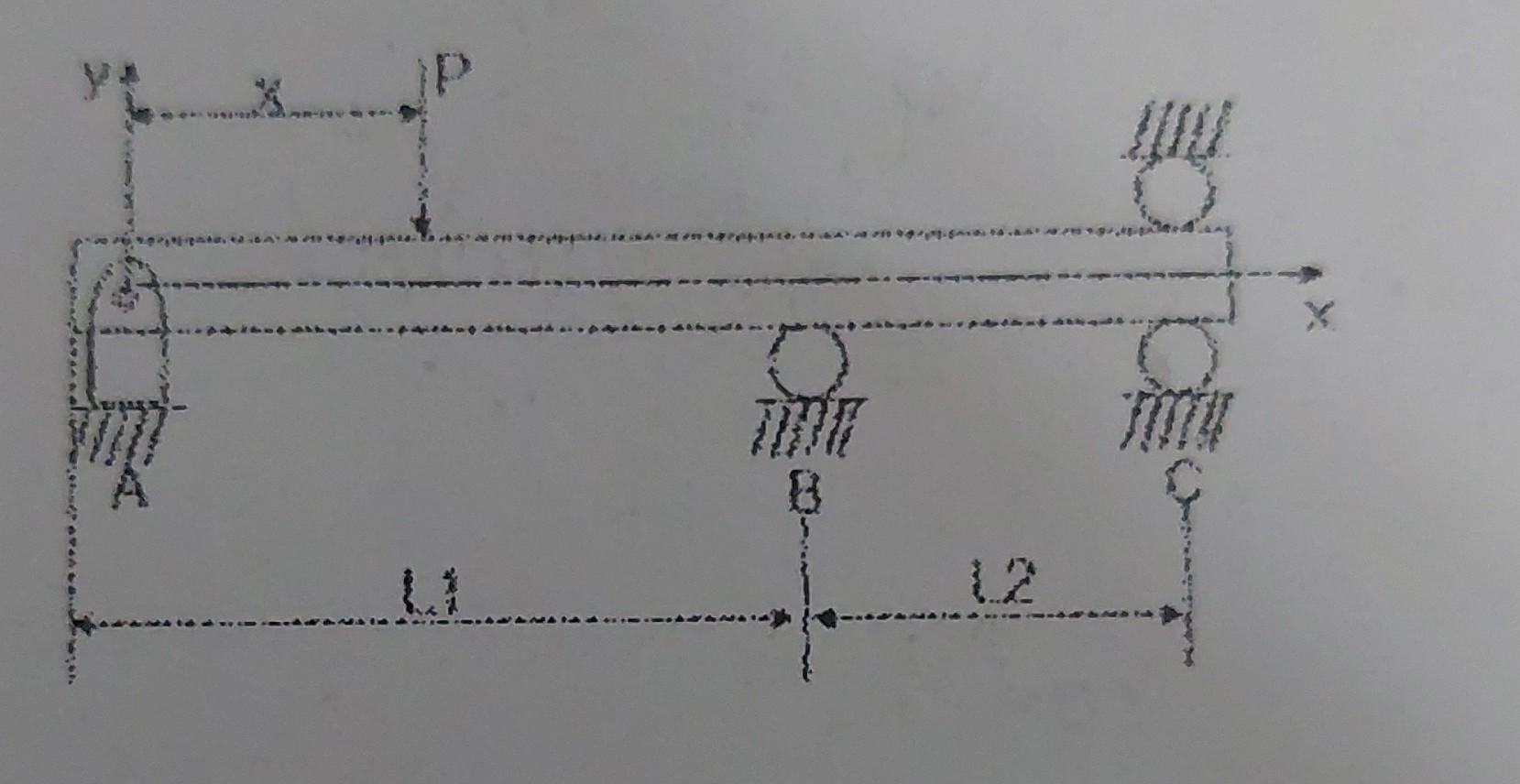  V/2. (a) What is released structure (primary structure)? (b) A concentrated