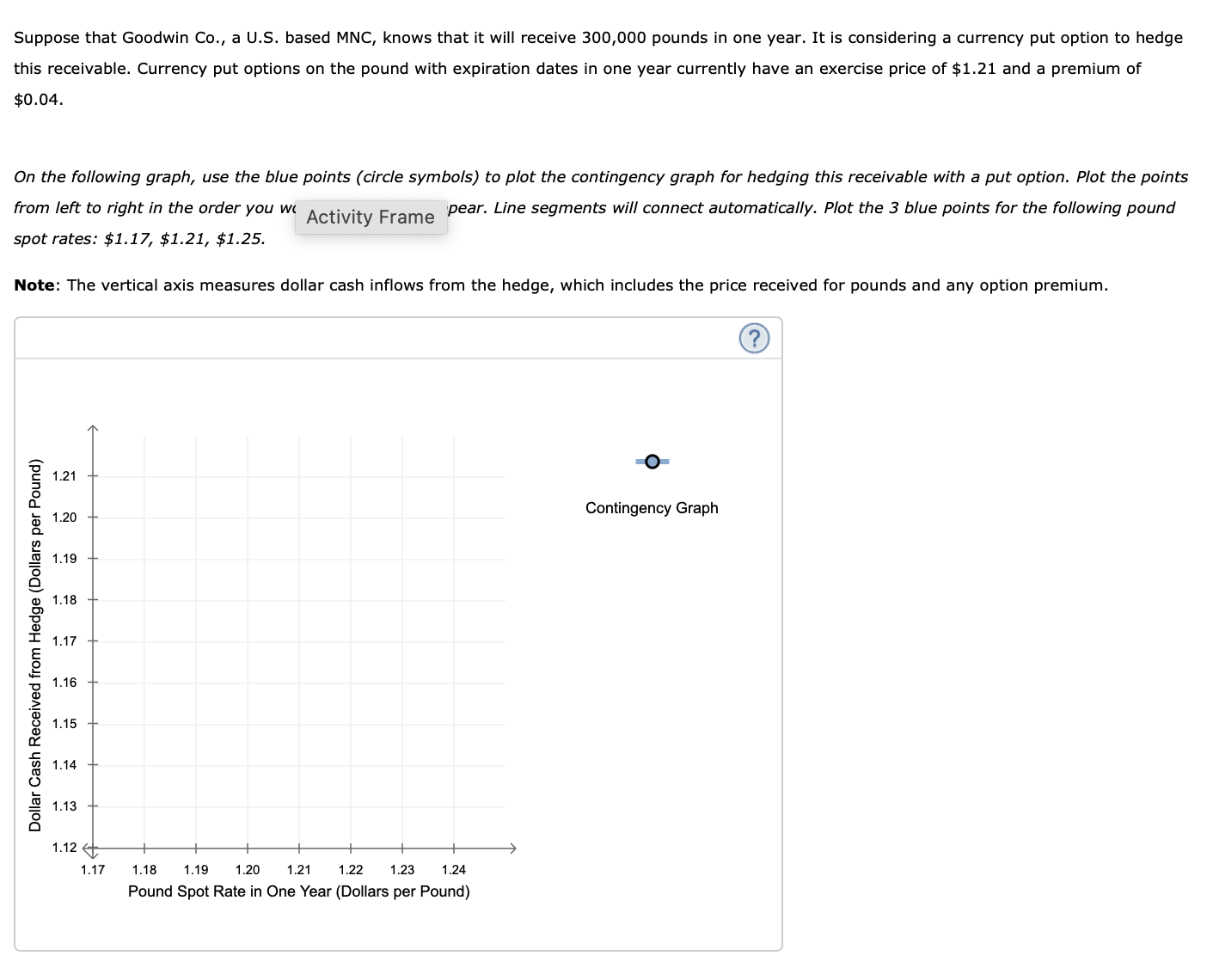  Suppose that Goodwin Co., a U.S. based MNC, knows that it