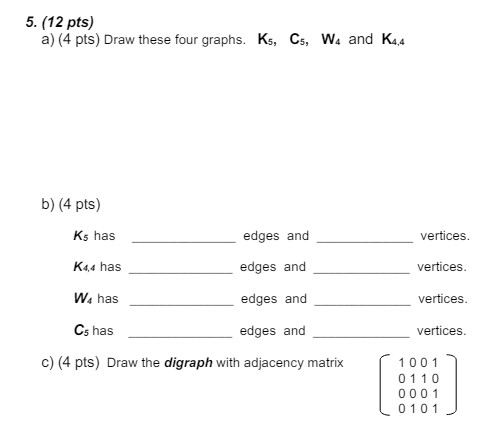  (12 pts) a)(4 pts) Draw these four graphs. K5,C5,W4 and K4,4
