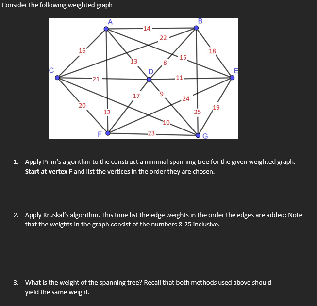  1. Apply Prims algorithm to the construct a minimal spanning tree
