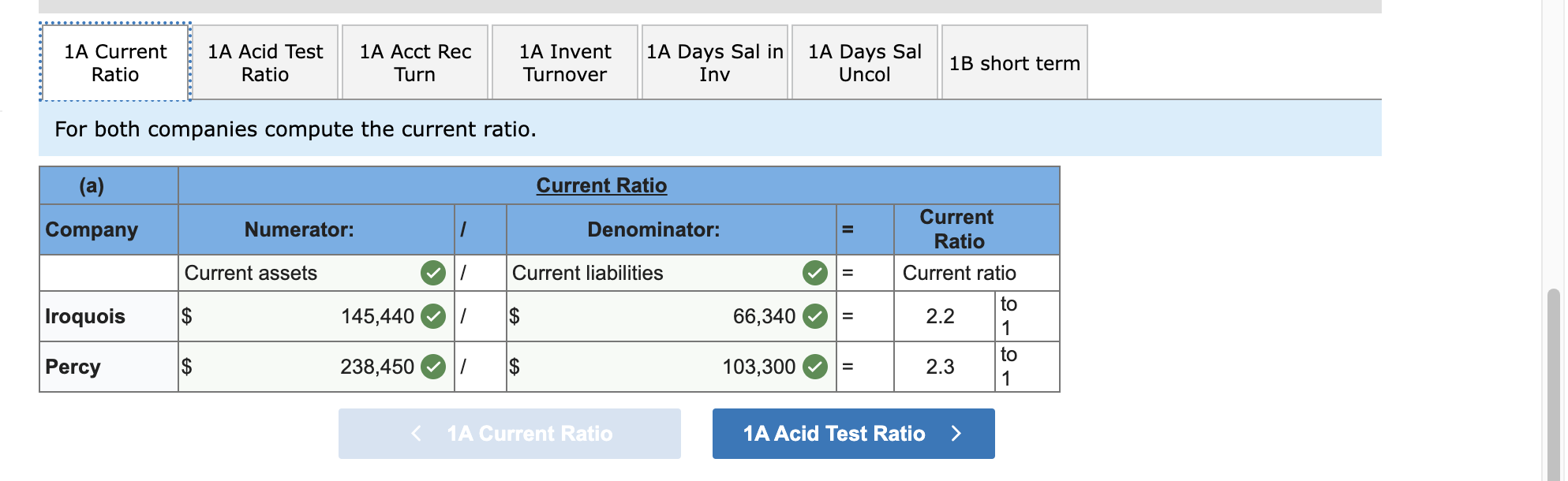 be the better investment. In your own words, consider the following items