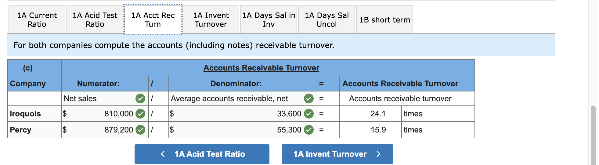 the spreadsheet provided to you in the Assignment Dropbox in D2L. Content