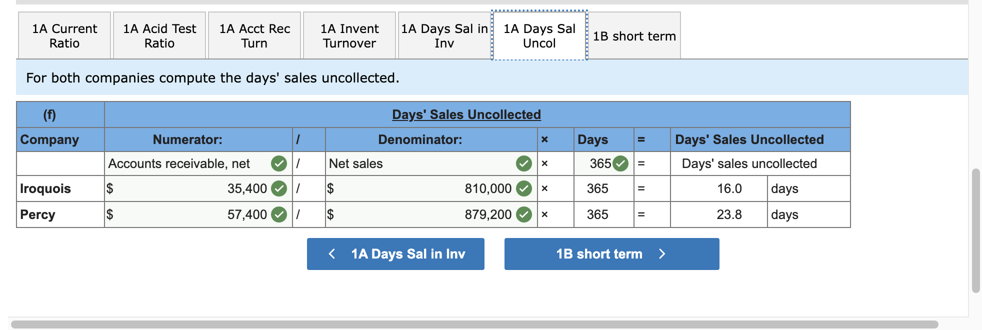 calculated results between companies are noted. Data Included: Essay includes the data