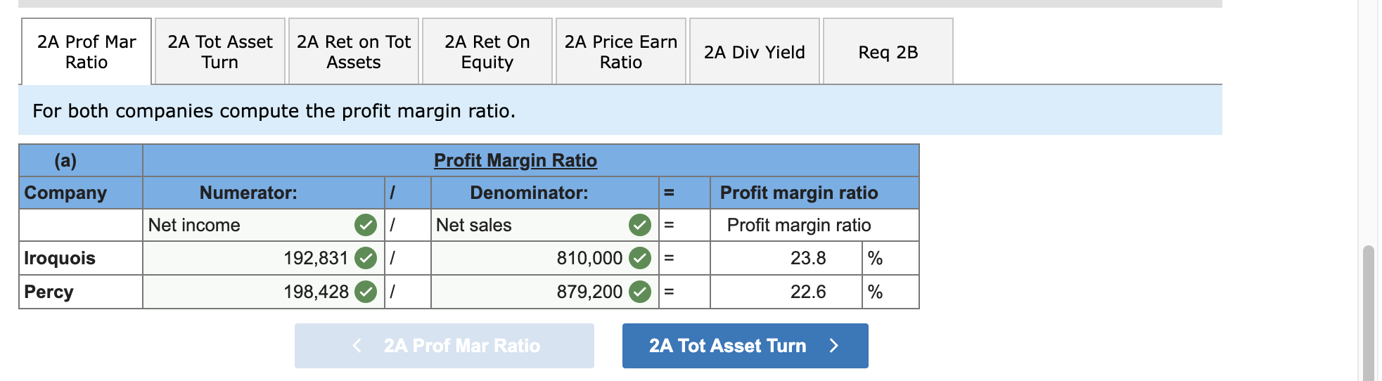 length of essay should contain a minimum of 350 words. The essay
