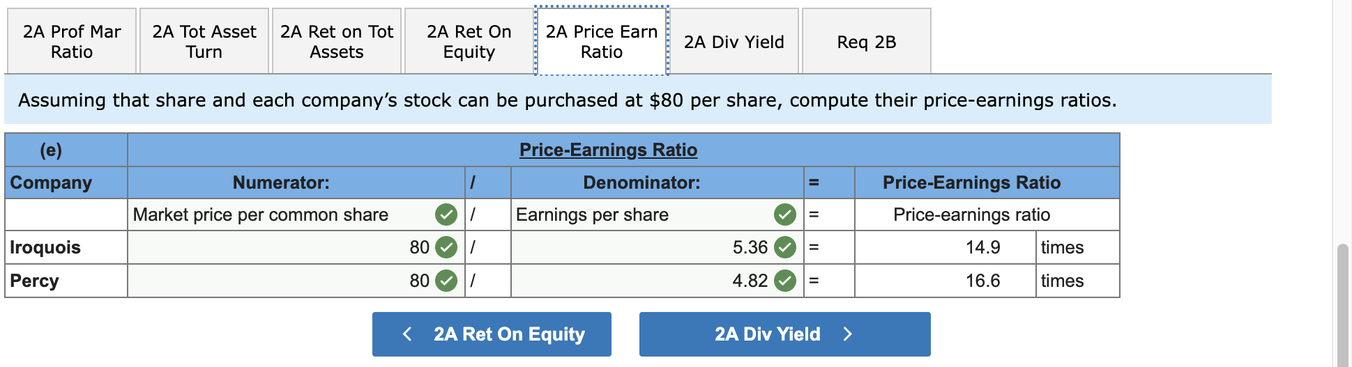 and maintain the flow throughout the comments. Introduction and conclusion are present