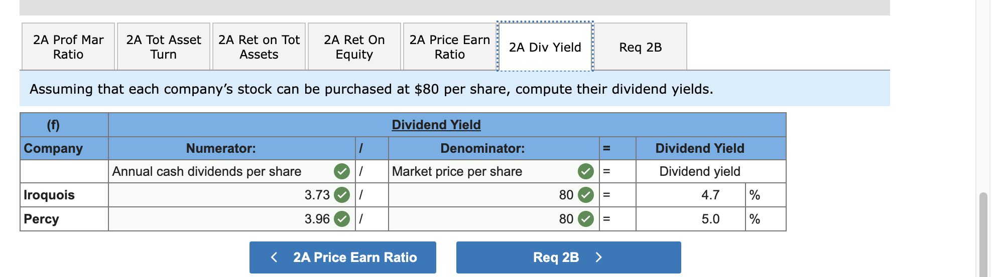 and logical. Comments are free from spelling and/or grammar errors, with complete
