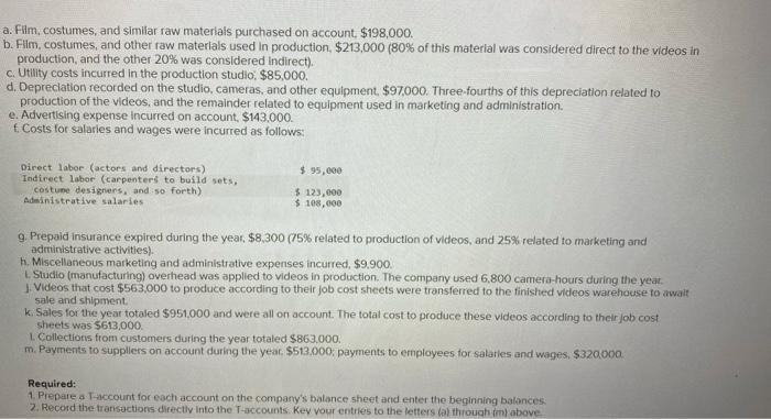T-Accounts; Income Statement [LO3-2, LO3-3, LO3-4) Supreme Videos, Incorporated, produces short musical
