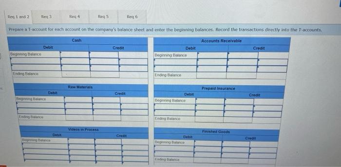 of January 1, are given below. $76,000 115,000 Supreme Videos, Incorporated Balance