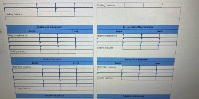 Sheet January 1 Assets Current sets sh Accounts receivable Inventarios: materials (film,