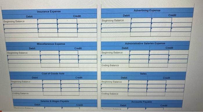 costumes) Videos in process Viniched videos awaiting sale Prepaid insurance Yotal current