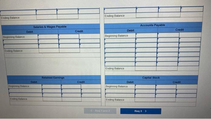 assets S and opeent Les accumulated depreciation Totes Liabilities and Stockholders' Equity