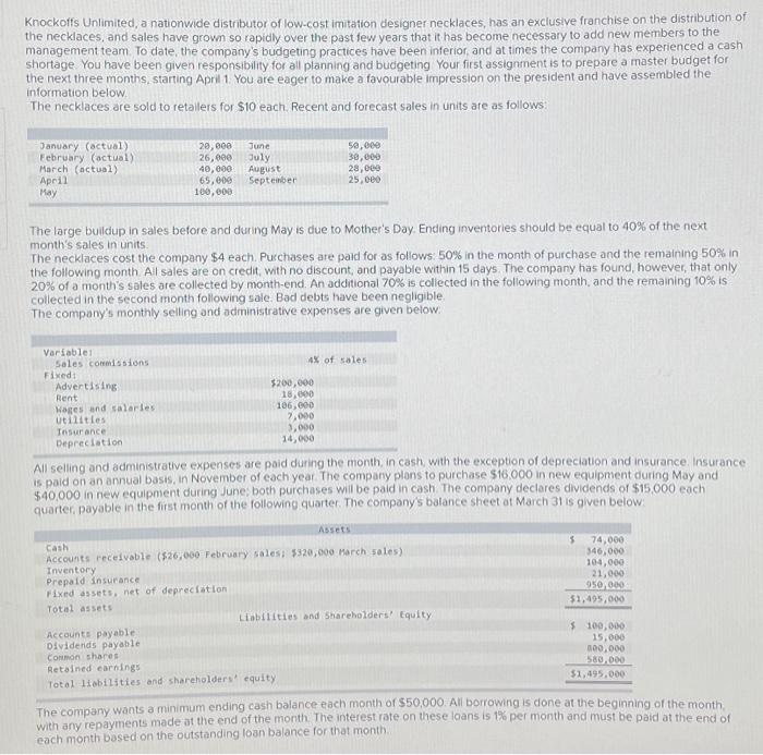  Answer is complete and correct. b. A schedule of expected cash