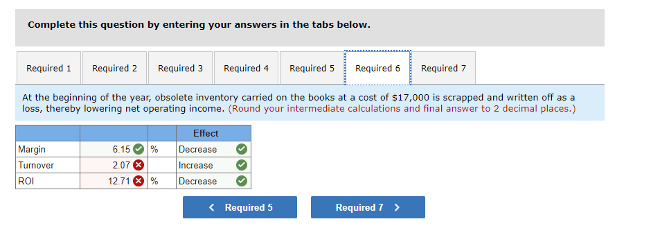 average operating assets of $509,000 during the year. Required: 1. Compute the