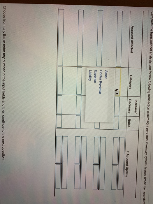 Returns and lete the transactional analysis box for the following Increasel Category