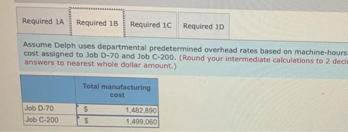 Delph Company uses a job-order costing system and has two manufacturing departments-Molding