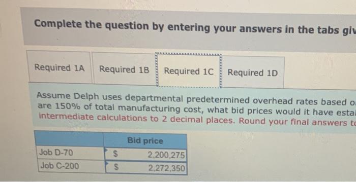 and Fabrication. The company provided the following estimates at the beginning of