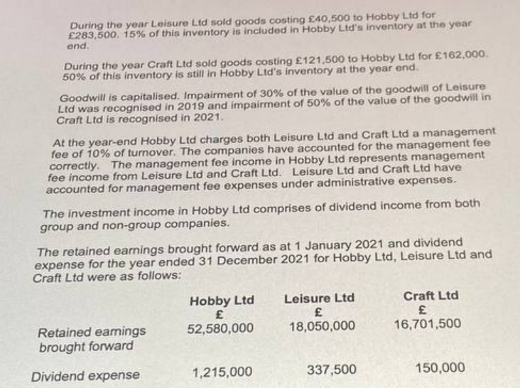 Craft Ltd. The income statements for Hobby Ltd, Leisure Ltd and Craft