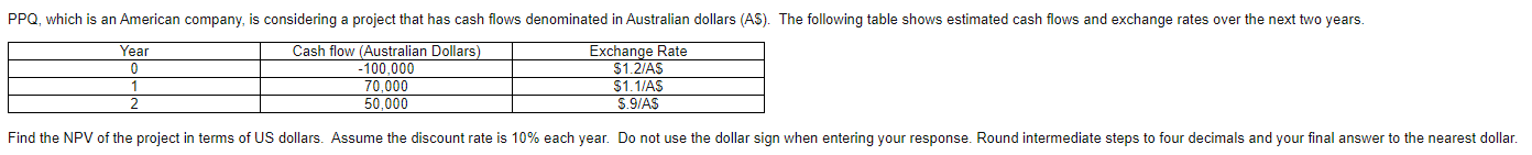 please show work Correct answer:-12,809.92 PPQ, which is an American company, is