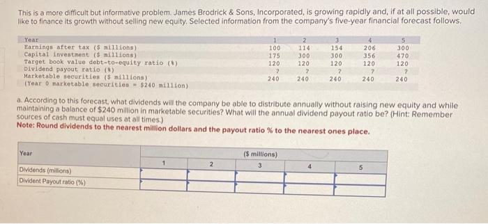 please some help! This is a more difficult but informative problem. James