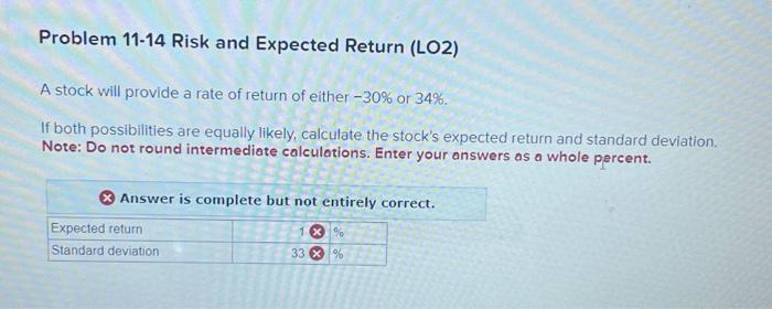  Problem 11-14 Risk and Expected Return (LO2) A stock will provide