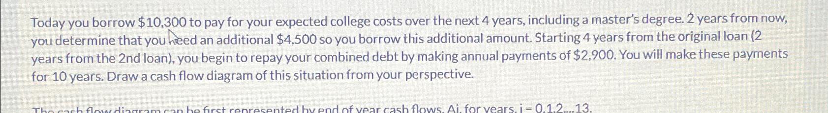  Today you borrow $10,300 to pay for your expected college costs