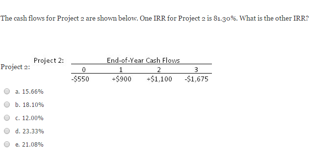 7 The cash flows for Project 2 are shown below. One IRR