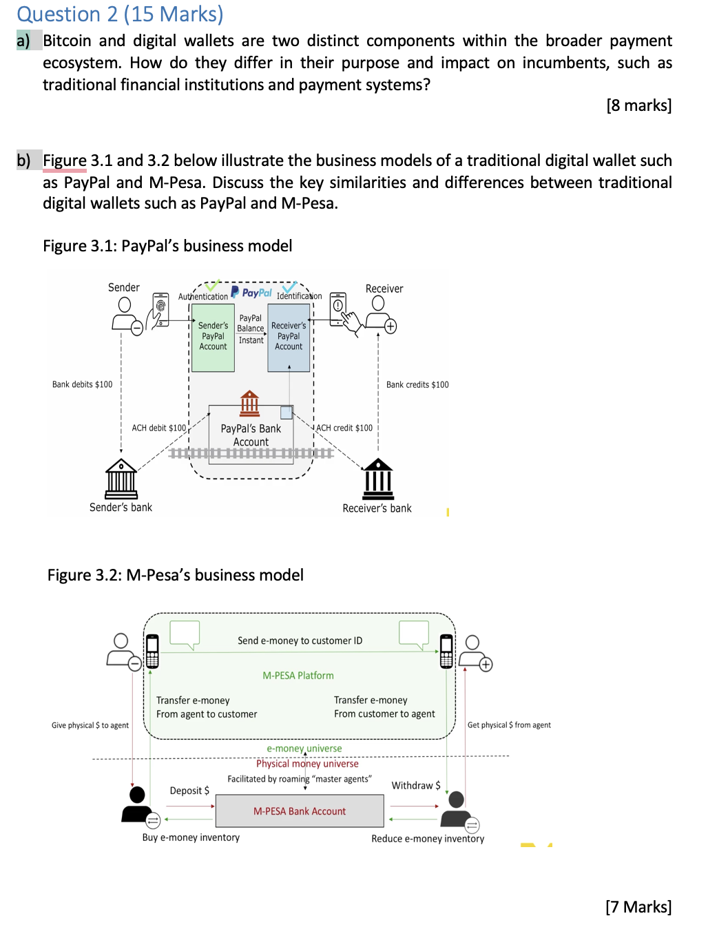 Solve the Question Question 2 (15 Marks) a) Bitcoin and digital wallets