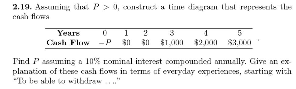  2.19. Assuming that P>0, construct a time diagram that represents the