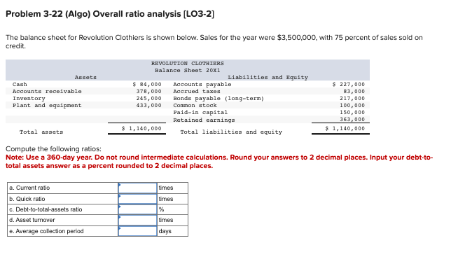  Problem 3-22(Algo) Overall ratio analysis [LO3-2] The balance sheet for Revolution