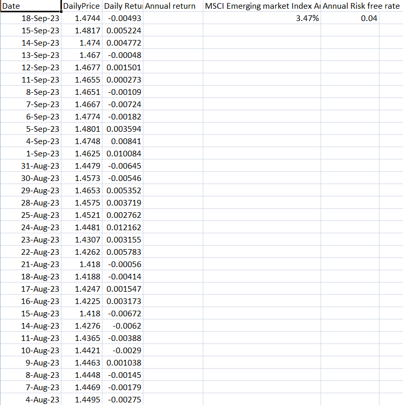& \\ \hline 3-Jan-23 & \#DIV/0! & \\ \hline \end{tabular} Appendix. 1