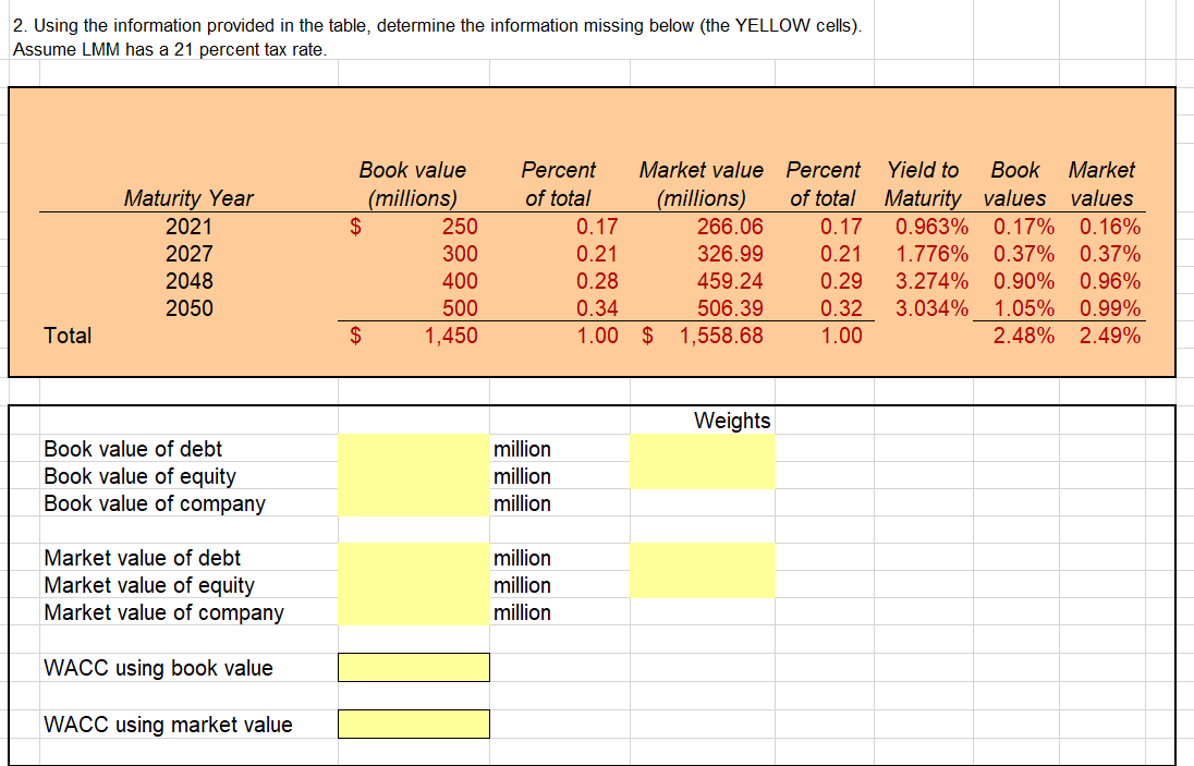  2. Using the information provided in the table, determine the information