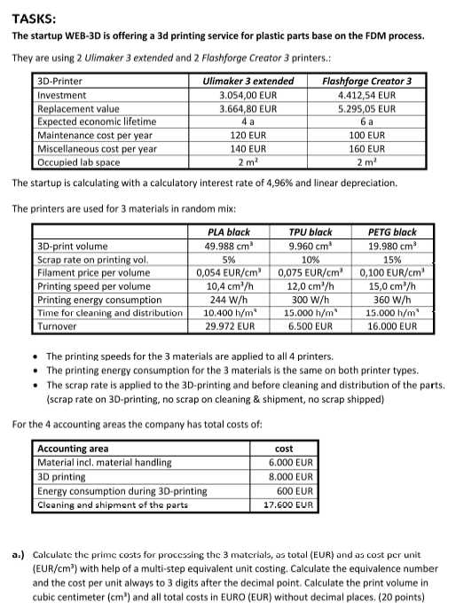 Please answer a) for this task Thanks in advance TASKS: The startup