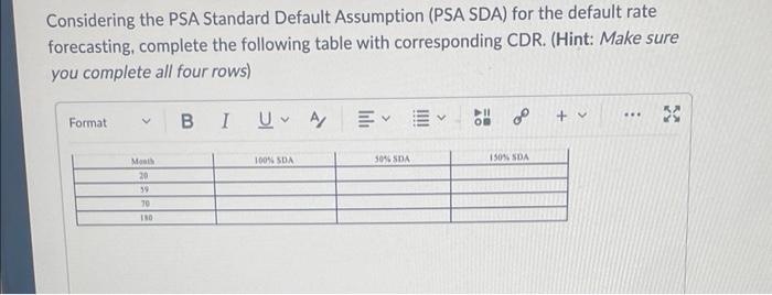 thank you Considering the PSA Standard Default Assumption (PSA SDA) for the