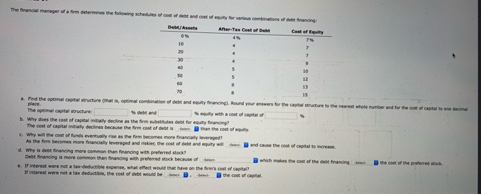 advantage, the risk advantage, or the lower dividend payout ratio d2: higher